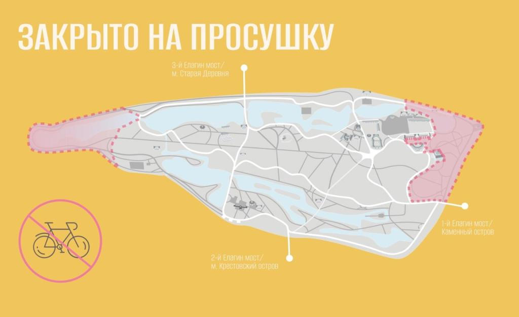 С 21 марта 2025 г. временно ограничиваем проезд на велосипедах и прогулки по грунтовым и насыпным дорожкам prosuschka2025.jpg